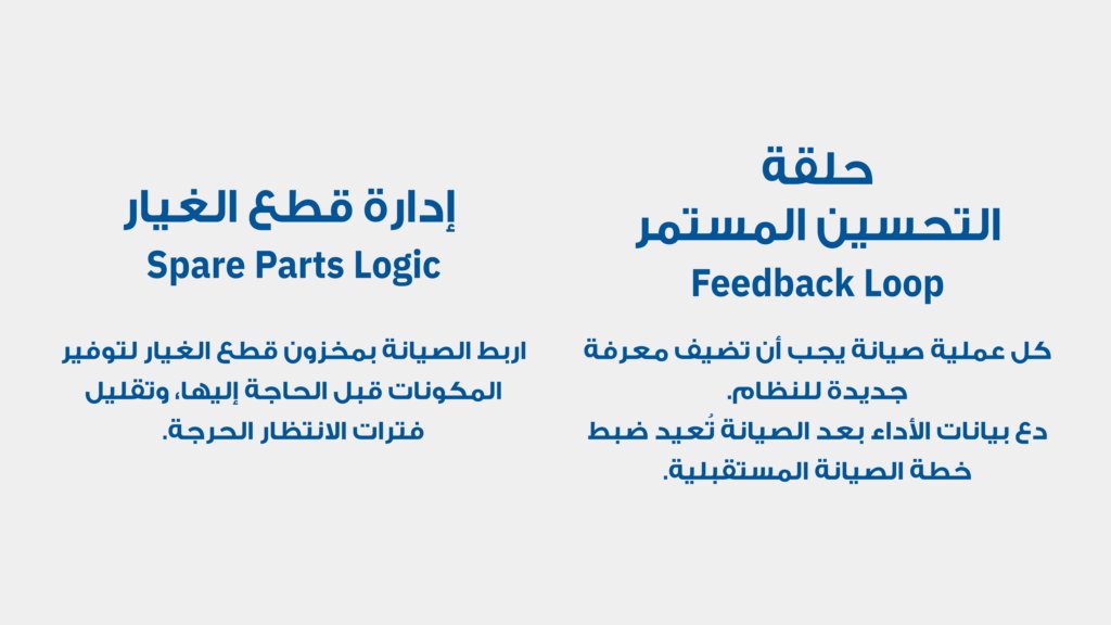 FsConsultingCo's tweet photo. جدول الصيانة التقليدي يراك متأخرًا دائمًا خطوة…
بينما الصيانة الذكية تسبق العطل بخطوة.

اكتشف كيف تحوّل جدولك إلى نظام يتنبأ بالمشاكل ويقلّل التكاليف 👇
https://t.co/TtbYkmBy4T

#نظم_المستقبل #مصانع_المستقبل #لصناعة_أكثر_ذكاء https://t.co/JOns3Biq2h