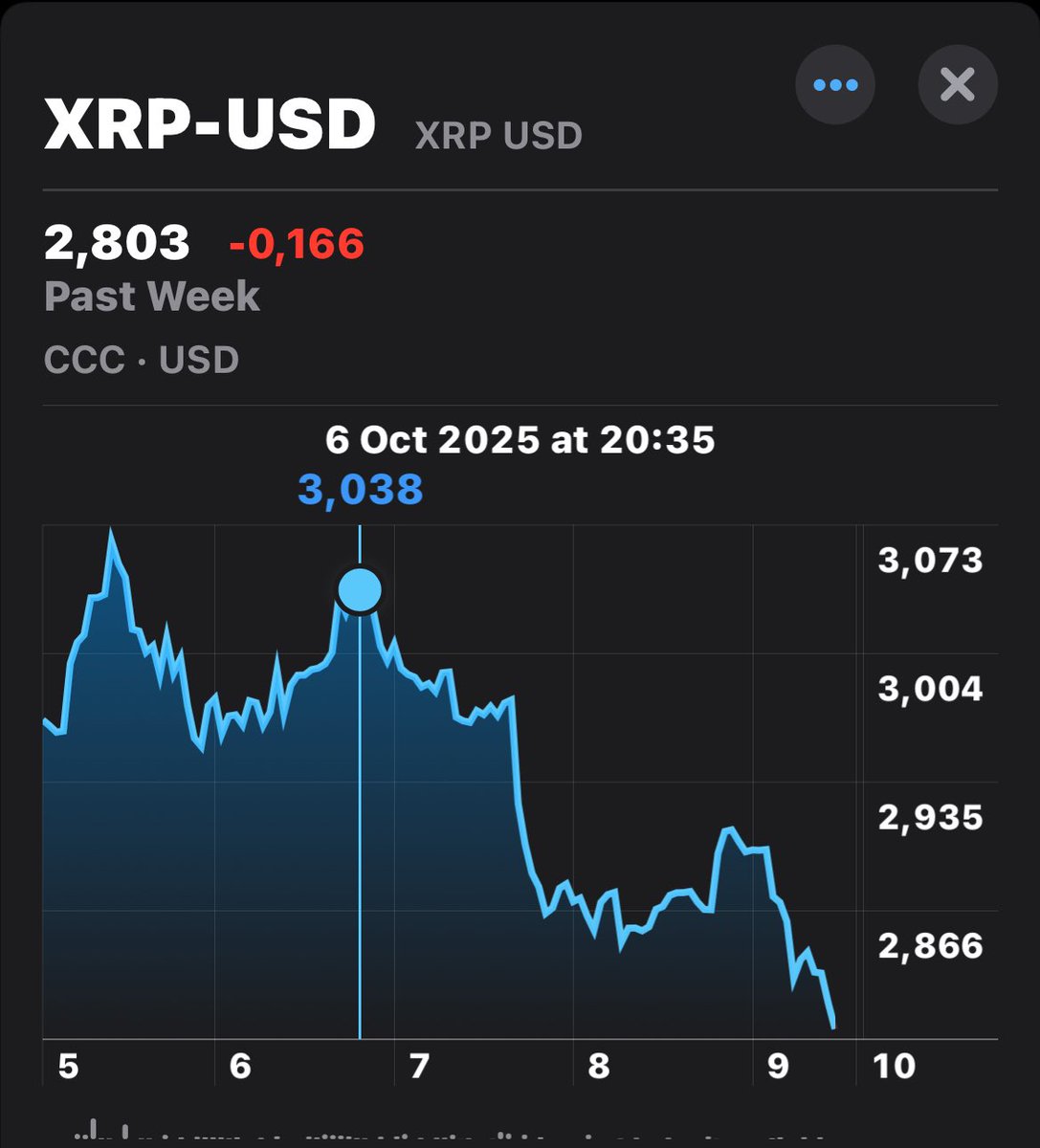 Admiral Byrd (@brendann4dn3rb) on Twitter photo Full moon 🌕 was on the 6th 
When are you becoming a Lunatic? Full moon 🌕 was on the 6th 
When are you becoming a Lunatic?