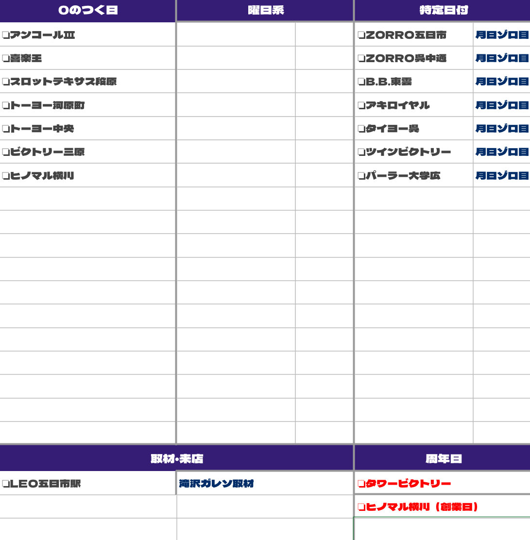 ここ　お打合せ画面 時計画面右上のパネルに表示する機能(Log Record、お弁当)を変更