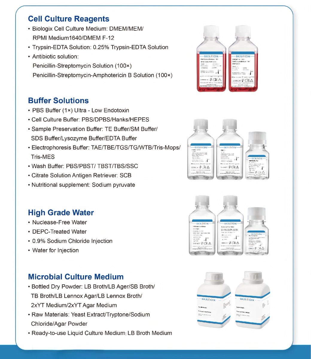 BiologixGroup's tweet image. Explore Biologix Reagents for Reliable Research.

Ready-to-Use ✓  GMP-Grade ✓
RNase-Free ✓     Sterile ✓  

Cell Culture Reagents | Buffer | High Grade Water | Microbial Medium

🌐BiologixGroup.com

#Biologix #ResearchTools #GMPQuality #CellCulture #Science