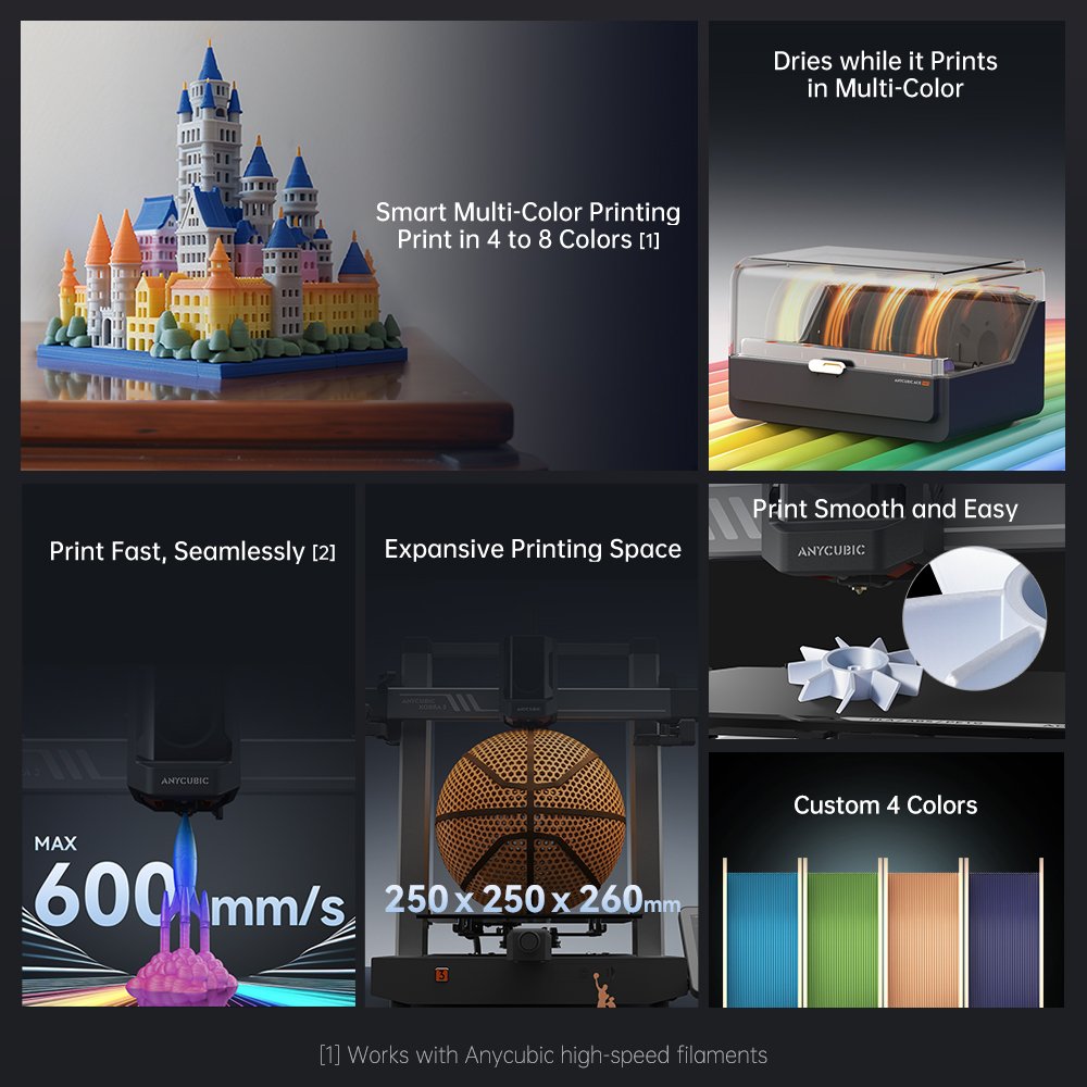 cleanse29's tweet image. ANYCUBIC Kobra 3 Combo AE Version Multi-Color FDM Anycubic 3D Printer 
Visit here : s.click.aliexpress.com/e/_oBZItpr

#anycubic3dprinter #kobra3combo #bestfdm3dprinter #anycubickobra3 #anycubickobra3review #best3dprinter