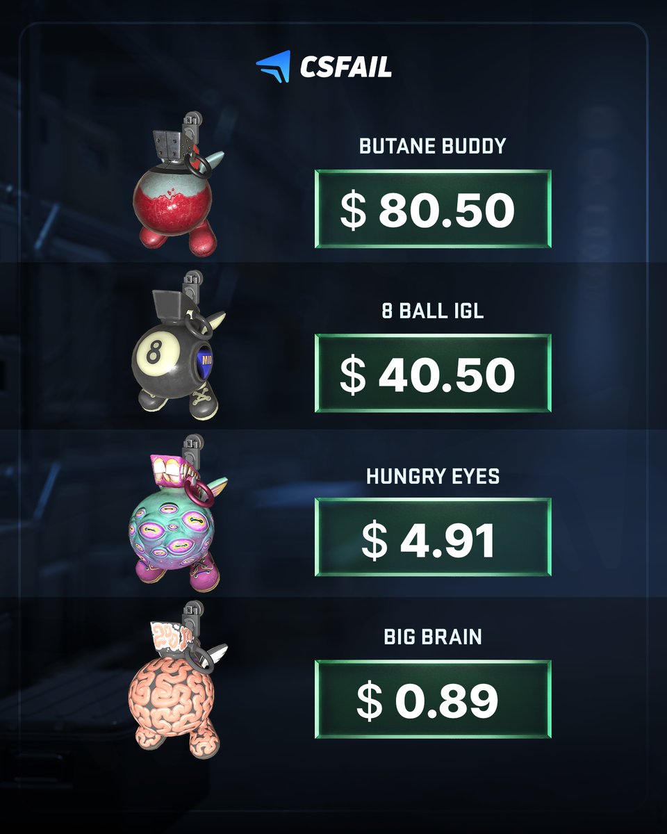 csfail2020's tweet image. CHARM PRICES ARE OUT TOO 😝
