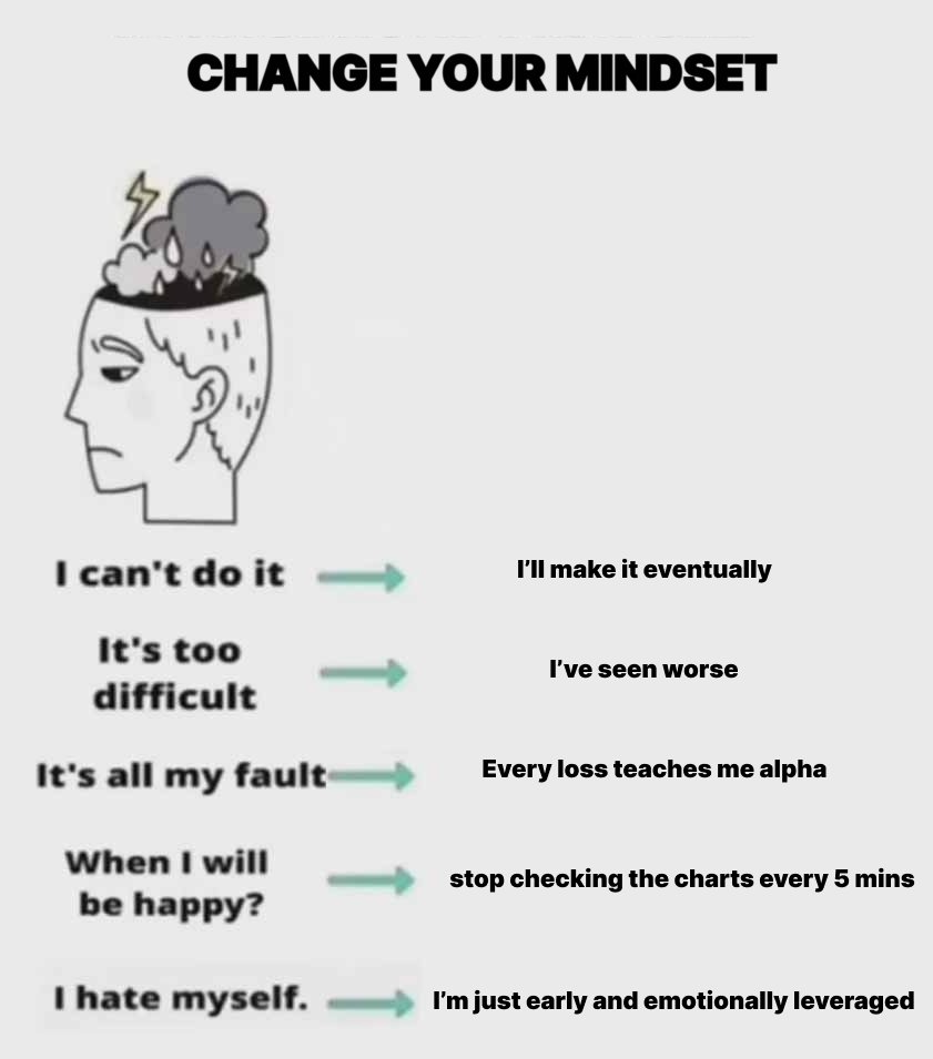 Binance Intern's mindset change meme featuring negative thoughts transformed into positive ones for crypto traders