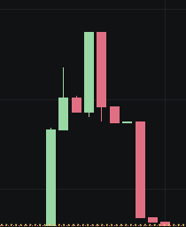 So Cute #DLLM #丟你老母
0xbd9c7343fefe02a9e055219032703a1aa7994444