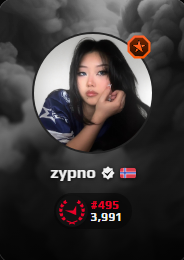 zypno tweet media