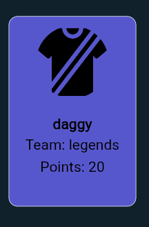 Egerton fantasy tweet media