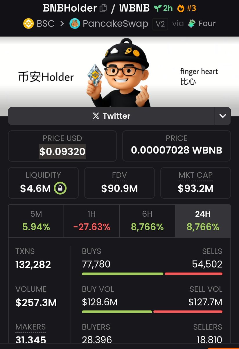 😈 Demon tweet media