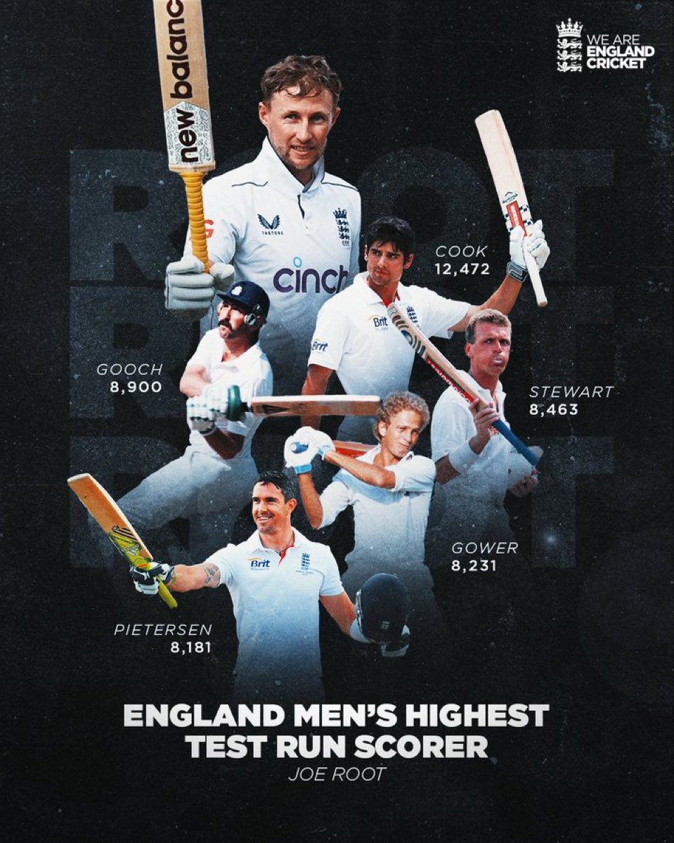 ON THIS DAY, Last Year… Joe Root made history, becoming England’s Leading Test Runs scorer. 🐐 #JoeRoot