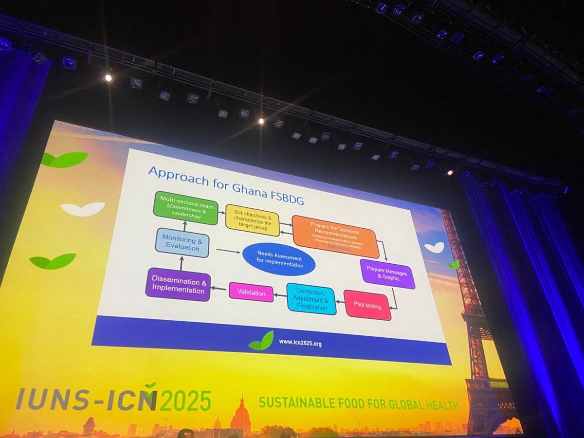 Richmond Aryeetey, University of Ghana tweet media