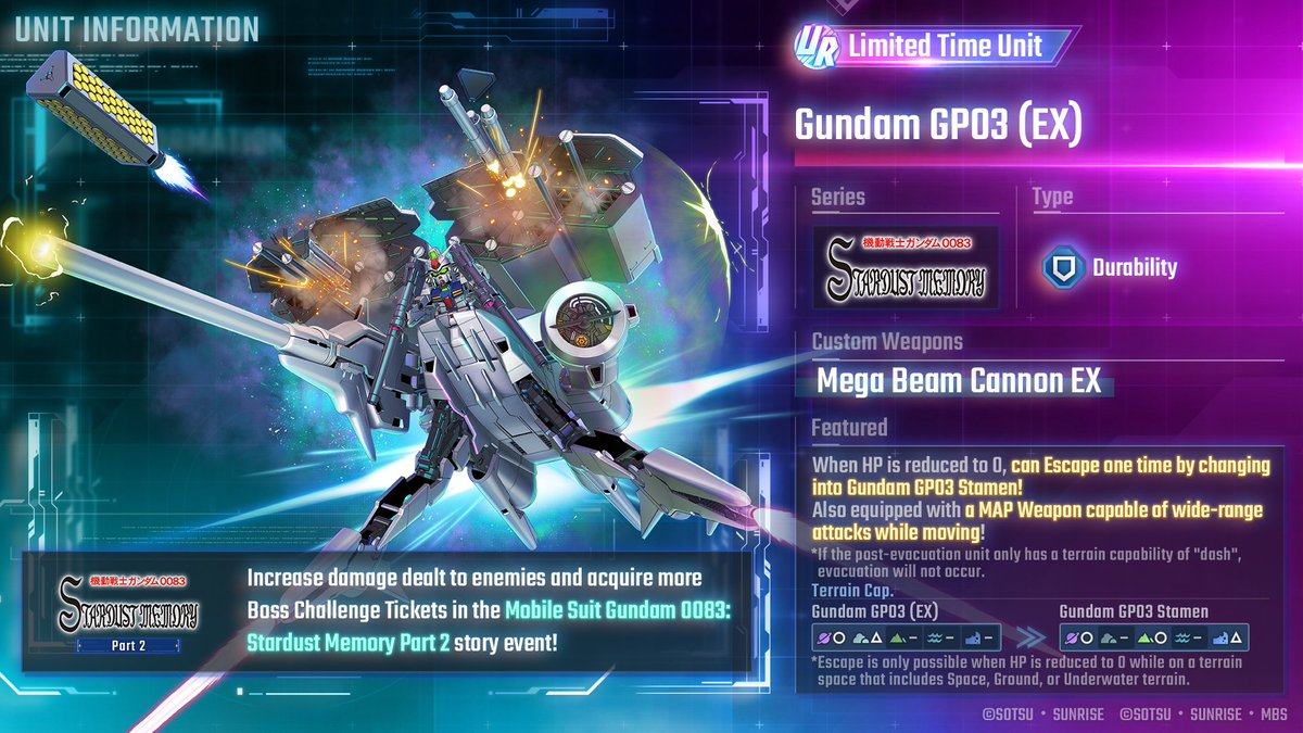 SD Gundam G Generation ETERNAL【Official】 tweet media