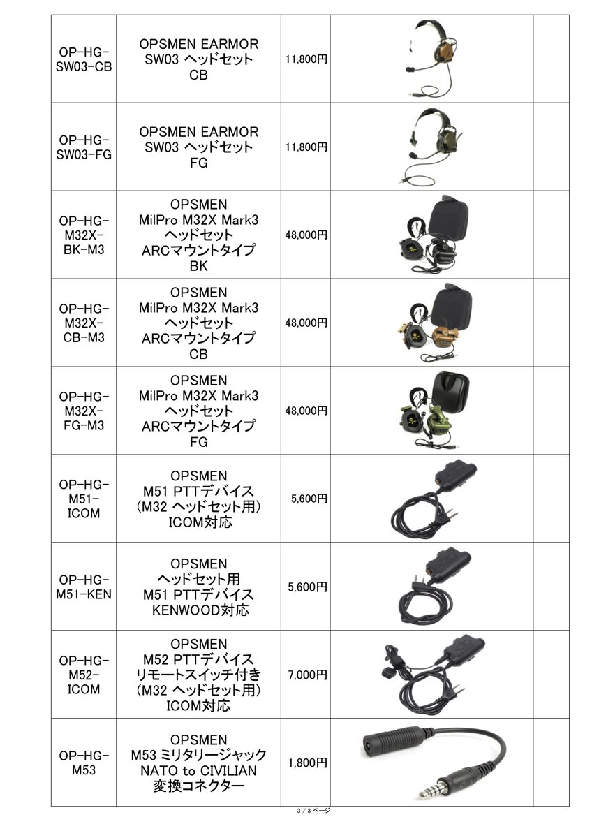kinwa__official's tweet photo. ー再入荷品情報ー
OPSMEN社製 ヘッドセット他 再入荷
中国 音響機器メーカー #OPSMEN 社より人気の #M31 PLUS #電子イヤーマフ(プロテクター)(品番:OP-HG-M31-BK/CB/FG/GY/OG/TN/WH)や #M32 PLUS #ヘッドセット (品番:OP-HG-M32-BK/CB/FG/GY/OG/TN/WH)などが再登場
#MIL規格 品のMilPro M32X-Mark3 ヘッドセット(品番:OP-HG-M32X-BK/CB/FG-M3)はOps-Core製 FAST #ヘルメット のARCレールに装着可能な可動式ヘルメットレールマウントキットとヘッドセット単体での使用を可能にするヘッドバンドが付属
M31/M32 PLUSのパッケージがオシャレに☺️
※ 「PLUS」シリーズは2024年に内外装をアップデートした最新モデルとなります。
※弊社はOPSMEN社 日本正規代理店です。取扱い品は全てメーカー正規品となります。
#airsoft #無線 #サバゲー