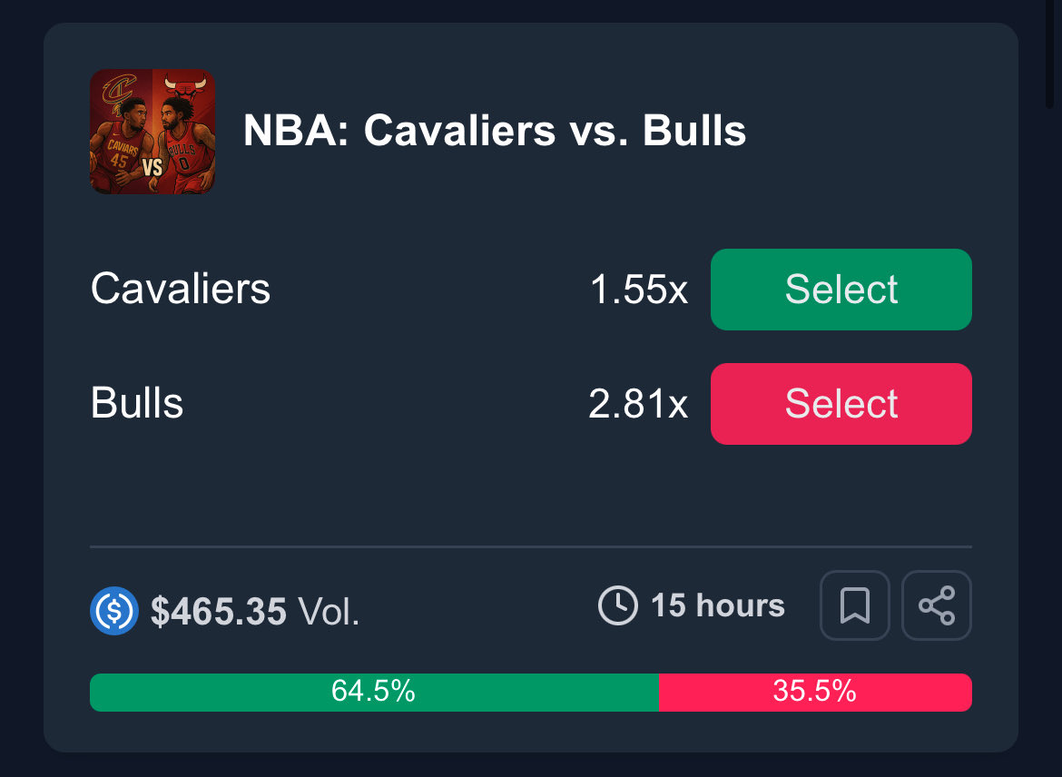 PredictBase's tweet image. 🏀 Are you an #NBA fan on the @baseapp ? Check out today’s NBA matchups on PredictBase!
- Timberwolves vs. Knicks
- Pistons vs. Bucks
- Thunder vs. Hornets
- Cavaliers vs. Bulls.
💸 Place your bets via predictbase.app or through our @baseapp mini-app and earn instant…