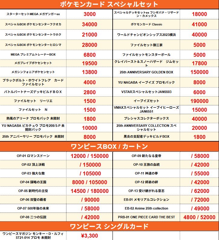 せど子ちゃん on X: 