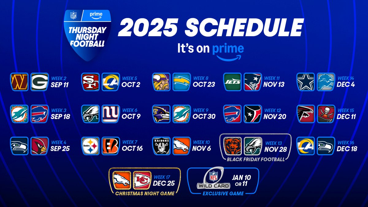 Thursday Night Football Schedule...