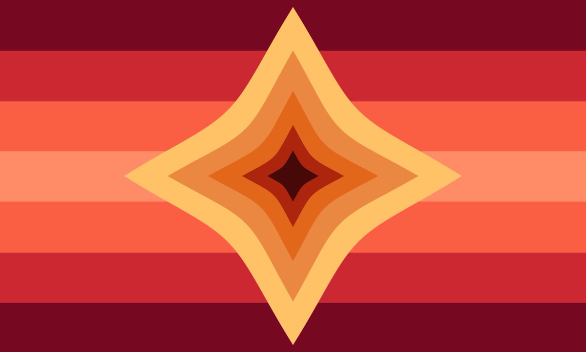 astrofluix's tweet image. ꒰  host  ꒱  ₊˚⊹
☆ 》the headmate who is most active, most responsible for day-to-day activities, or otherwise is fronting most often
( my  flag  design ♡ )
#flagtwt #plural #did #osdd