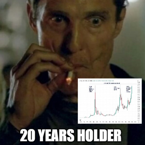 Watching price of #Silver !