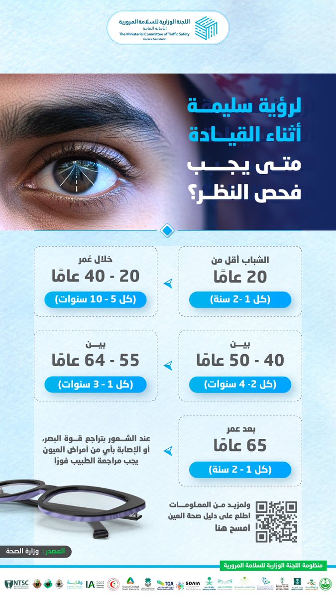 عينك نافذتك على الطريق، فحافظ على #سلامتك ولا تتردد في فحصها.
#اليوم_العالمي_للإبصار