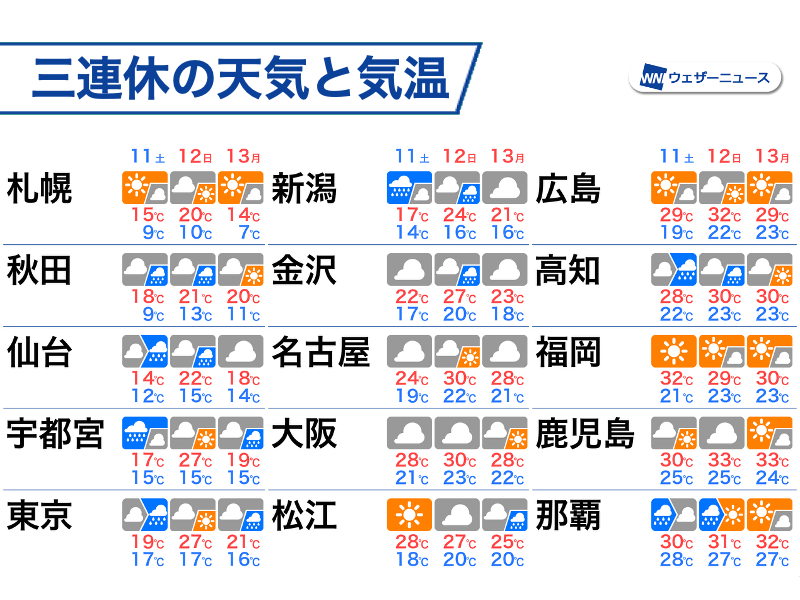 天我様確認用 ふぅさま確認用 凪様 確認用 Amazon.co.jp: ZXFOOG ナンバープレート