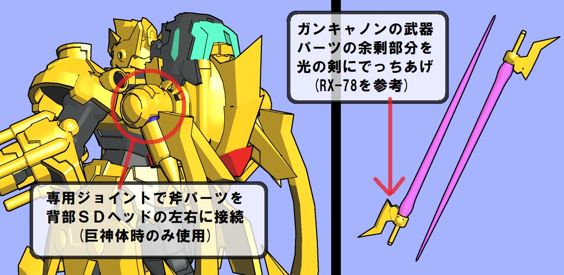 DivideTW's tweet image. ●ガンダム・ザ・ゴールド_完成
　コロナになってジッサイ頭痛が痛いショック、により作り始めたのもやっと完成。

余剰万歳で作った為、ＳＤ⇔巨神体で余り物有。
余ったパーツは光の剣、光の盾、ロングソードにも。

光る剣*2もあるのでＲＸ-78リスペクトポーズを１枚オマケで。
#SDガンダム
#SDLW