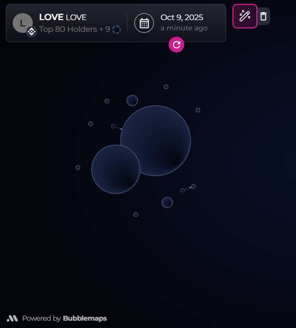 A1phaScanner's tweet photo. Don’t make a move on $LOVE yet.

I’m following the top wallets and I know how they’re about to play with the price.

All the insights are in Gambler Alpha (link in bio).

0x4444f4955ec4a6ebe1ec5419bd567f59f32f457d https://t.co/p3Xhcem5vc
