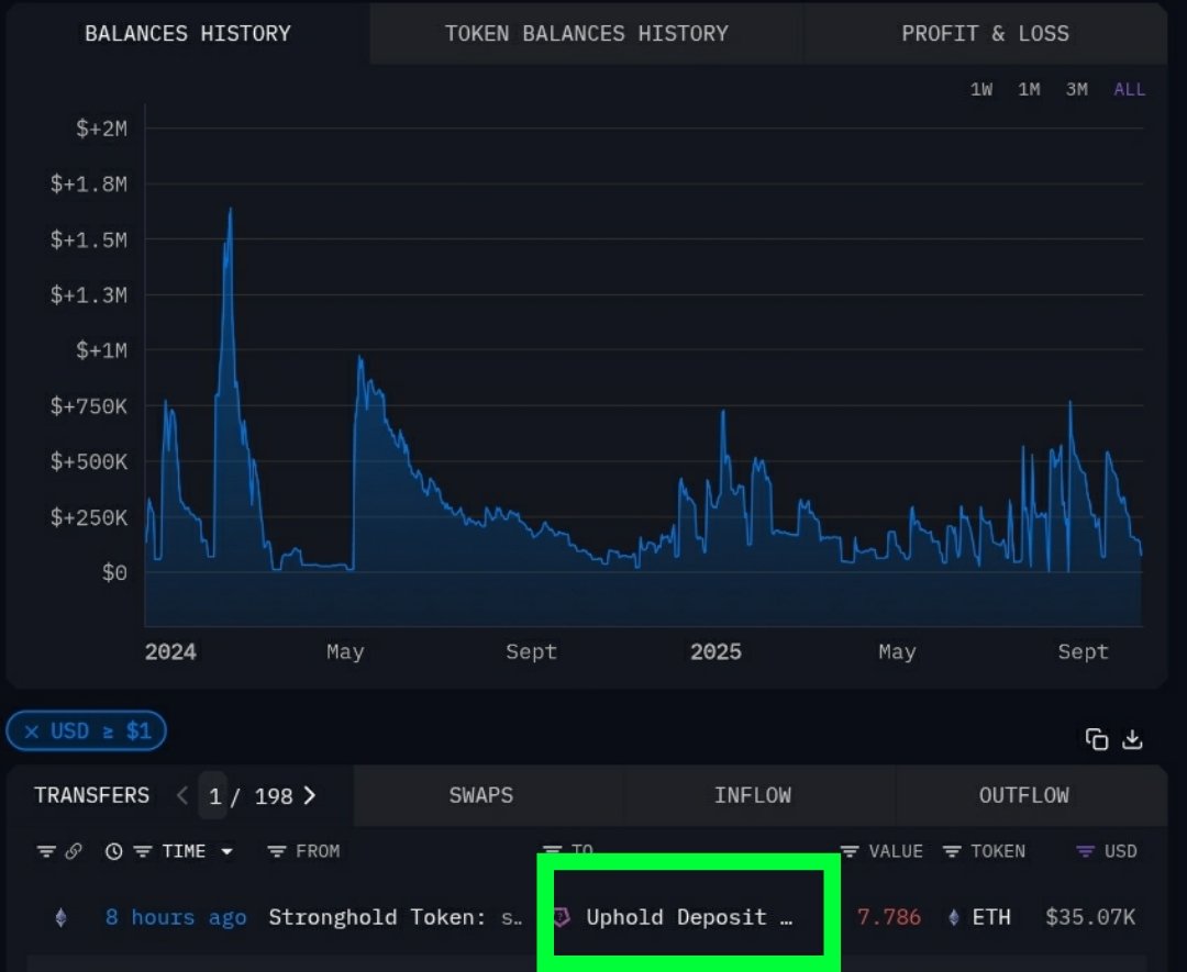 🧿💥 $SHx Another $35k in $ETH sent to Uphold today!

That's nearly $500k in 3 months. 

<a href="/ItsSeanBennett/">Sean Bennett</a> what you got cooking?

Institutional or retail?