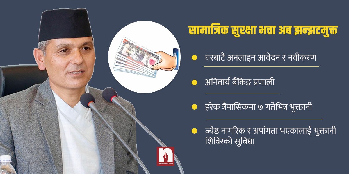 सामाजिक सुरक्षा भत्तामा गृहमन्त्रीको सुधार प्रयास: एक महिनामै आयो नयाँ कार्यविधि
डिजिटल बन्यो सामाजिक सुरक्षा भत्ता: घरबाटै आवेदन, मोबाइलबाटै नवीकरण
nepalpress.com/2025/10/09/647…