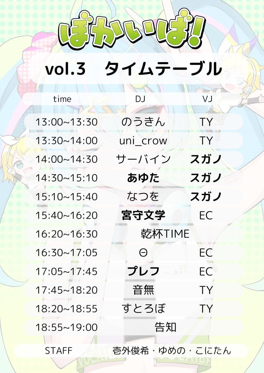 #ぼかいば 

2月から企画してもう来週開催…。
なんだか準備忙しくてあっという間でした。

いろいろ準備したので少しでも遊びに来ていただけると、本気でイベント取り組んで良かったなと報われる気がします。

ぜひ遊びに来てね！🙏

👇詳細はこちら！
twipla.jp/events/674981