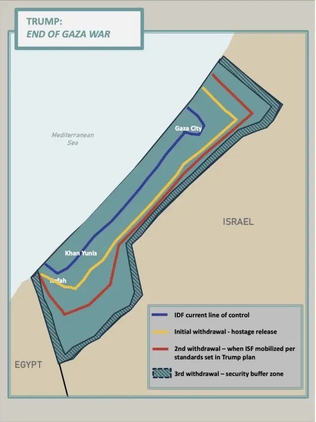 Map of Gaza strip showing territorial divisions with color-coded lines: blue for IDF current line of control and release yellow for initial withdrawal-hostage release red for second withdrawal-Trump plan mobilized per IDF standards and light blue for third withdrawal-security buffer zone labels include Gaza City Khan Yunis Mediterranean Sea Israel and Egypt