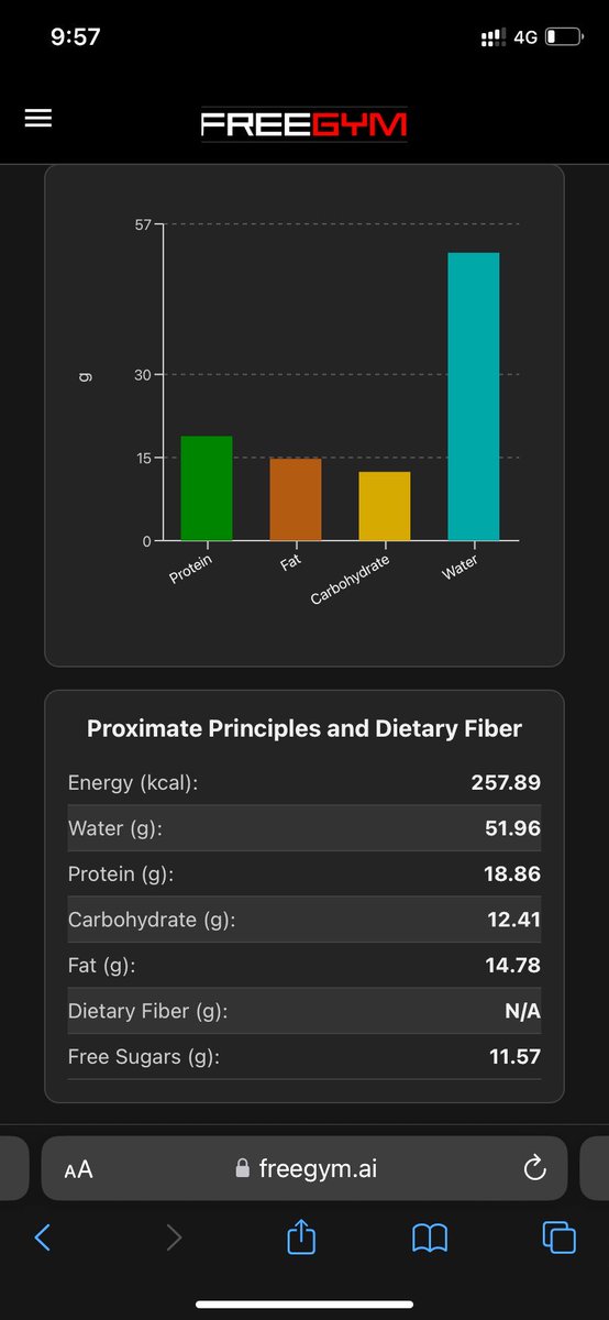 Dr. Mansafa Bepari tweet media