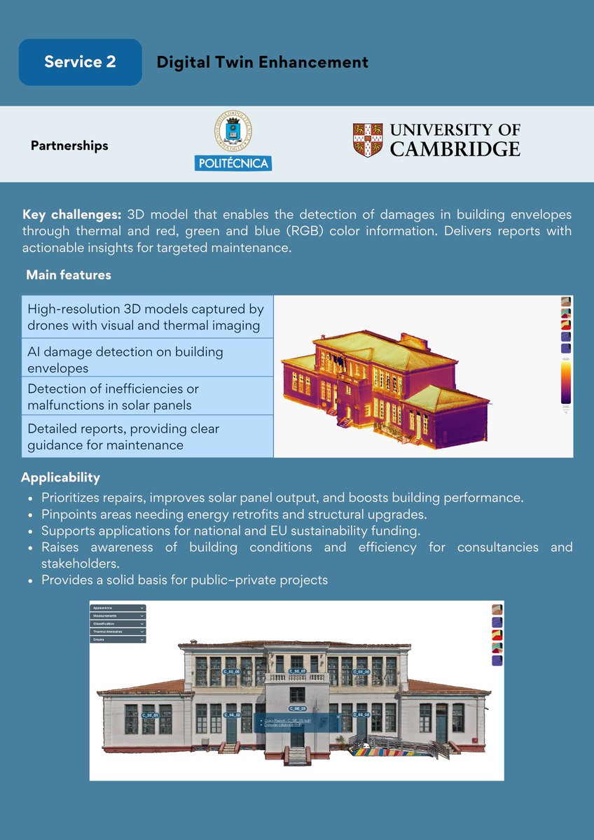 BUILDSPACE_EU's tweet image. 🚀 New Factsheet Alert!

Factsheet 4 dives into BUILDSPACE’s building-level services. Get to know more about Digital Twin Generation &amp;amp; Enrichment needed to assess and improve buildings’ climate resilience.
📄 Learn more: buildspaceproject.eu/factsheets 

#Buildspace #DigitalTwin