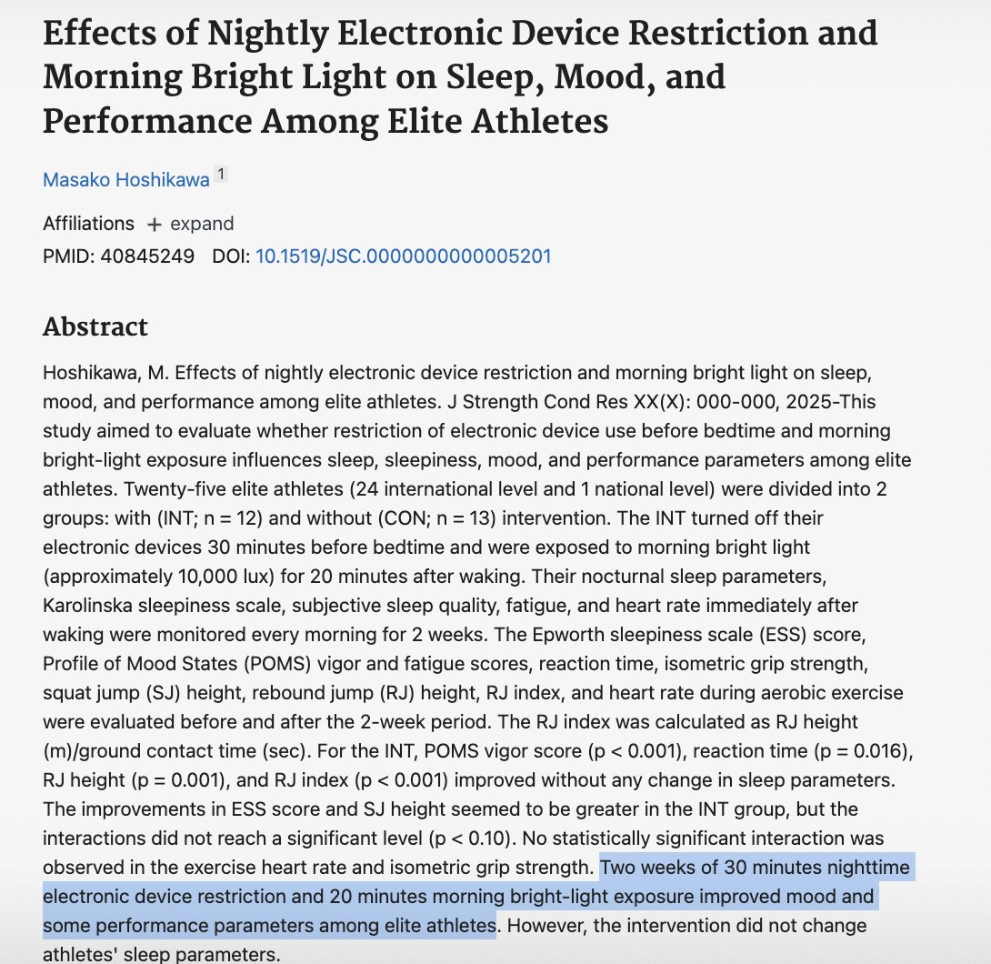 athletes restricting screen use for 30 minutes before bed and getting 20 mins of bright light in the AM

- boosted their vertical jump
- improved mood
- increased energy levels

the cures are very simple