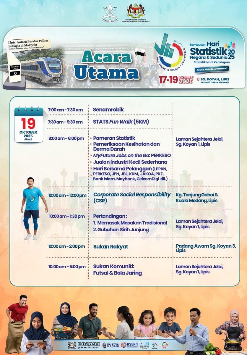 ‼️ 𝟏 𝐇𝐀𝐑𝐈 𝐋𝐀𝐆𝐈 ‼️

📊✨ Countdown ke Hari Statistik Negara (HSN) 2025 ✨📊
📅 17 - 19 Oktober 2025
📍 Sungai Koyan, Lipis, Pahang
