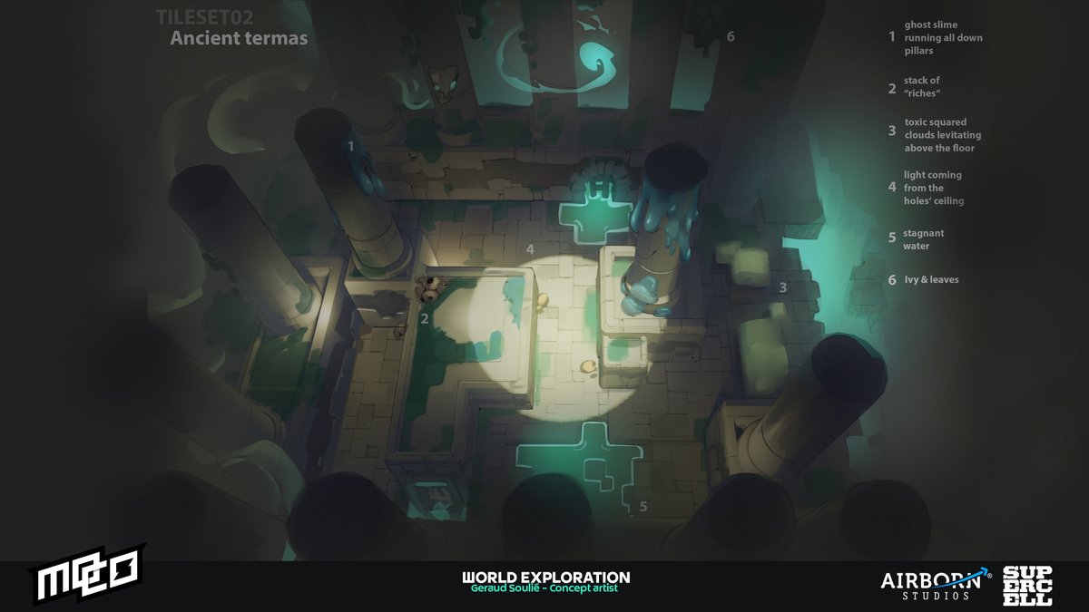 It was a pleasure to help Airborn's team on the new Supercell's IP: MoCO.
I was responsible to find ideas &amp; mood in several worlds.
#supercell #mo.co #artdesign
More on my artstation.