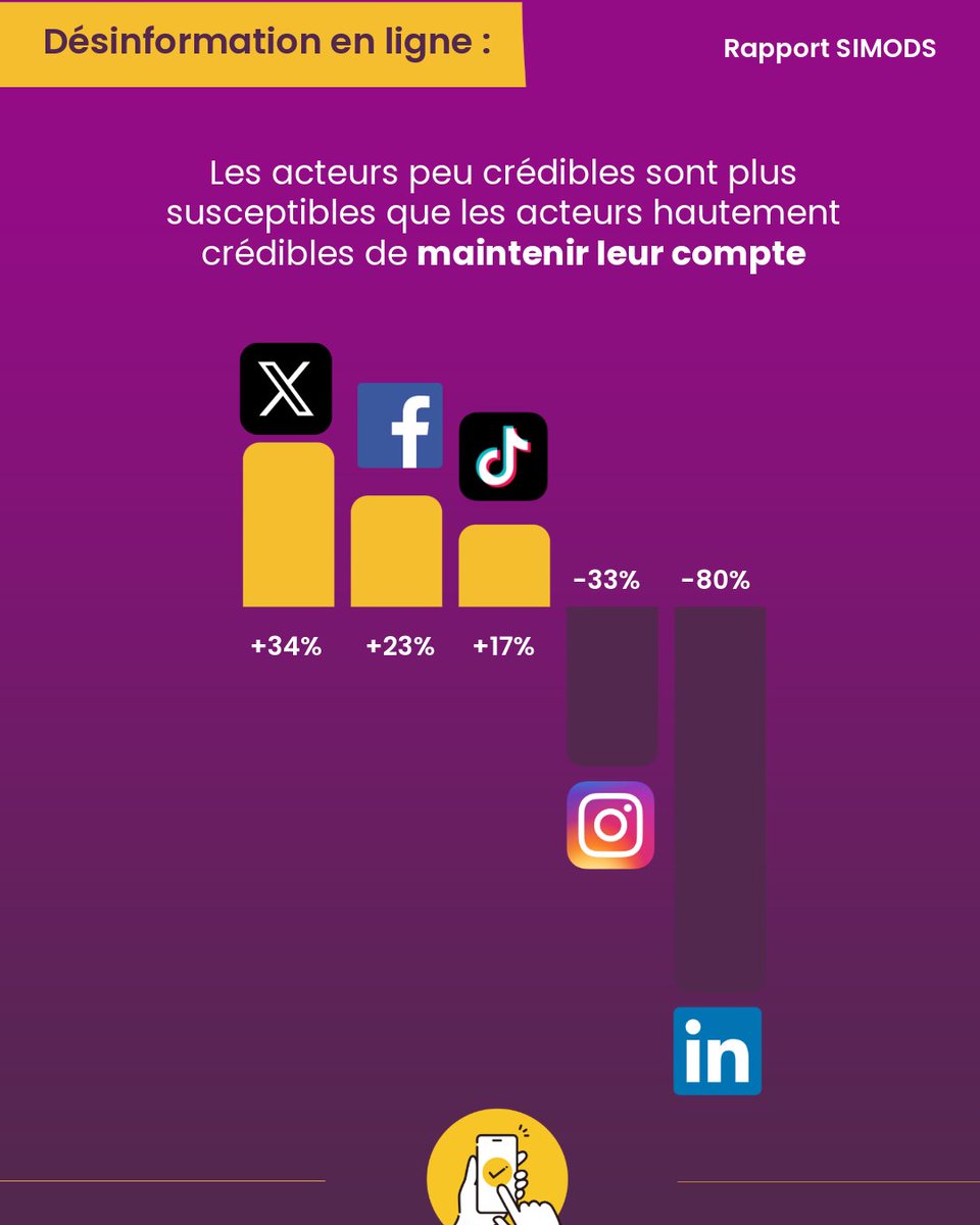 CSA-Conseil supérieur de l'audiovisuel tweet media