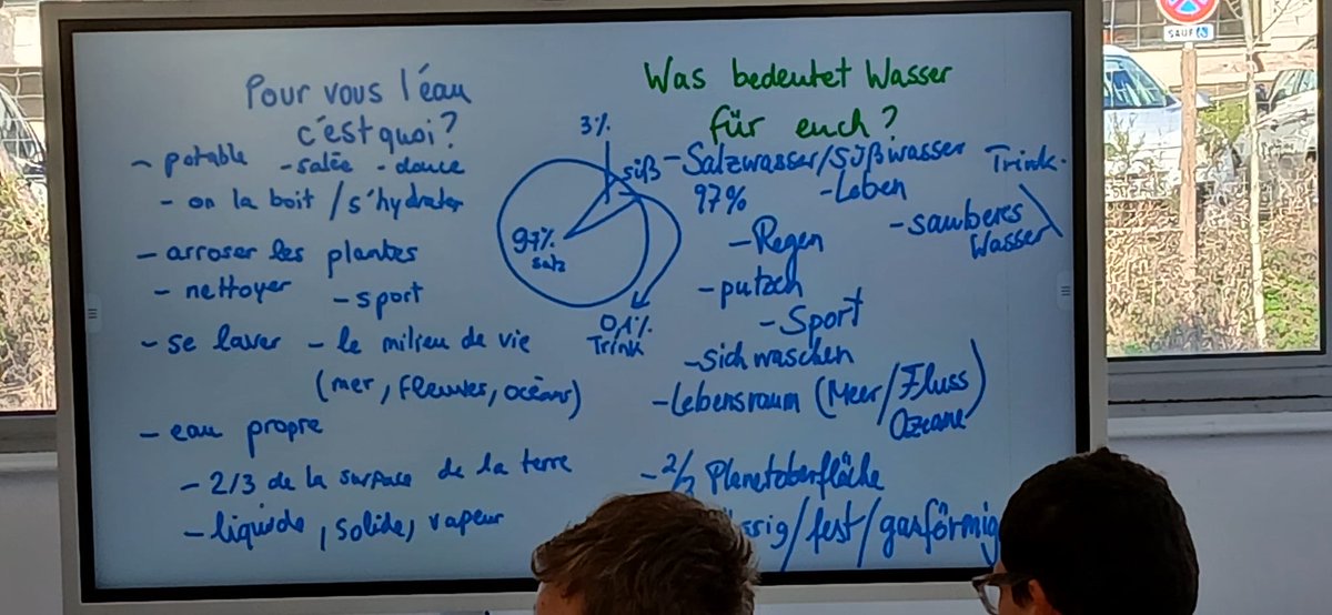 be_erasmus's tweet image. Am Mittwoch haben wir nach einem erneut tollen Frühstück das Ateliers d l‘Eau besucht, wo wir in deutsch-französischen Gruppen über die Bedeutung des Wassers für uns und unsere Regionen gesprochen haben. #Erasmusplus #be_erasmus #grundschule_klosterfelde