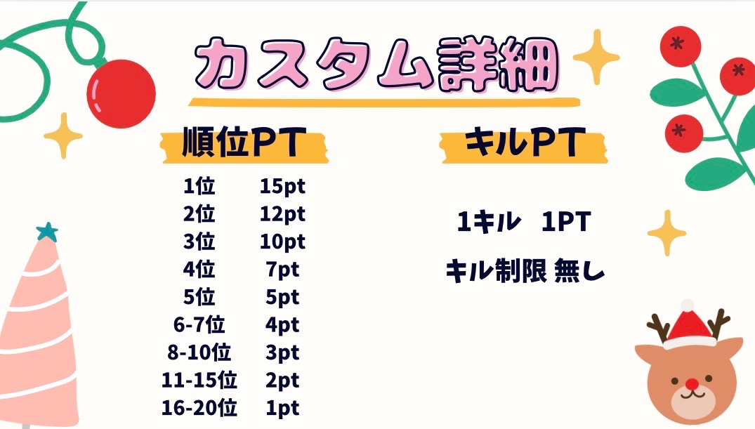 shimochi__'s tweet photo. 【第5回しもちかっぷ開催決定！】
お待たせしました！
12月13日(土)21時より、
しもちかっぷが７ヶ月ぶりに開催決定🙆‍♀️

今回〝完全招待制〟となります✨
しもちかっぷでは初のポーランドルール！！
参加したい方、招待枠欲しいよ！って方は、リプ又はDMをお願いします🙇‍♀️
⚠️先着ではありません。 https://t.co/BtZHsO7scw