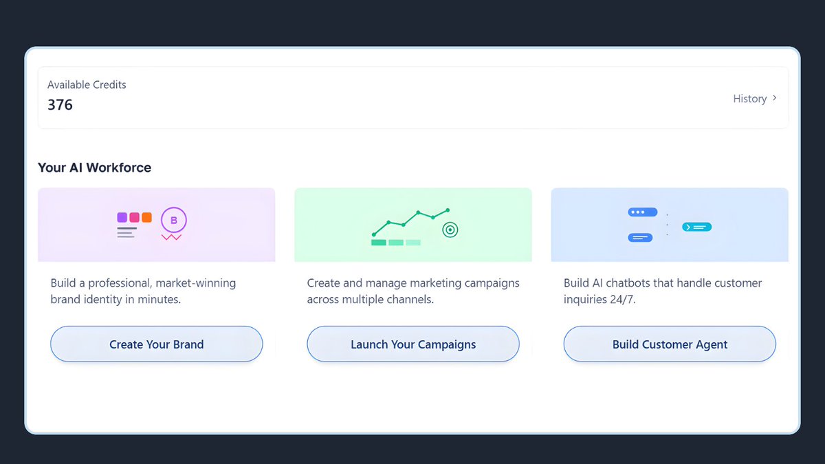 texthubai's tweet image. Ready to scale your business? Texthub AI is your go-to platform. Let’s dream, build, and scale together! 🚀 #AIForGrowth #TexthubAI