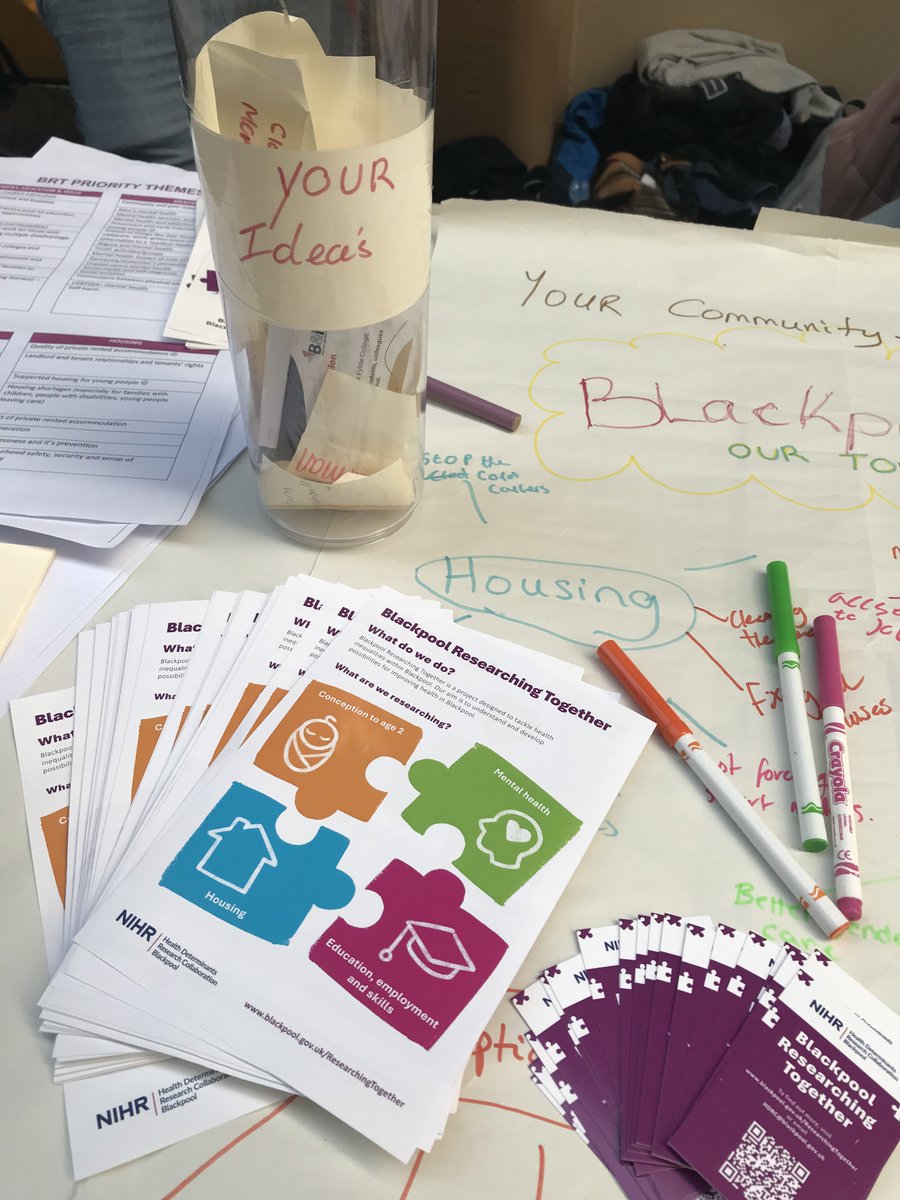 Blackpool Researching Together tweet media
