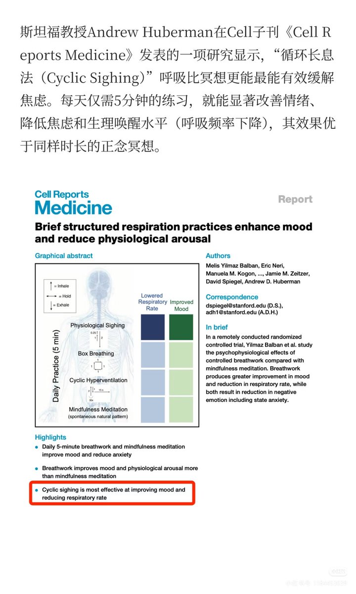 0427SMtieshou's tweet image. 斯坦福：5分钟循环长息法，比冥想更能缓解焦虑