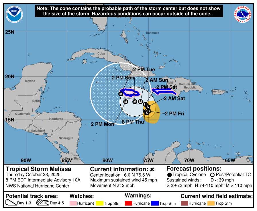 weatherjamaica's tweet photo. The 7PM update shows the center of Melissa has been relocated. That does not mean she’ll move southeast, then loop back north, ending up east of her current position by 2PM Friday. This means big changes to the projected path are coming by the 10PM update- impacts coming sooner. https://t.co/n88CLhlETv