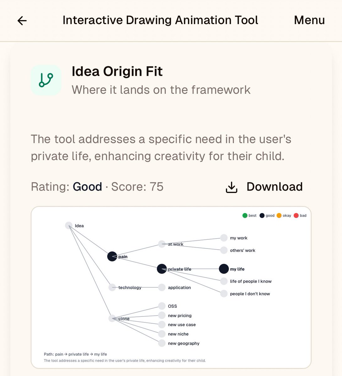 BurhanUsman's tweet image. Added it to the list of frameworks i use to evaluate an idea:  ideas.fit/idea/yWatf5mwj…