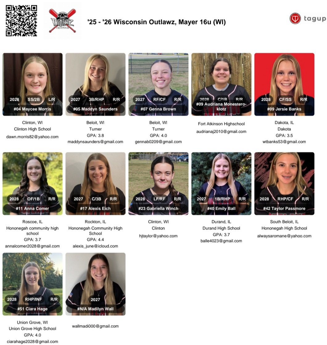 Wisconsin Outlawz 16u-Mayer tweet media