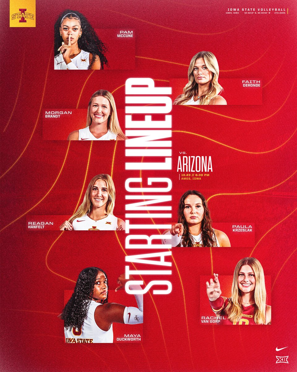 CycloneVB's tweet image. Tonight&apos;s starters vs. Arizona.