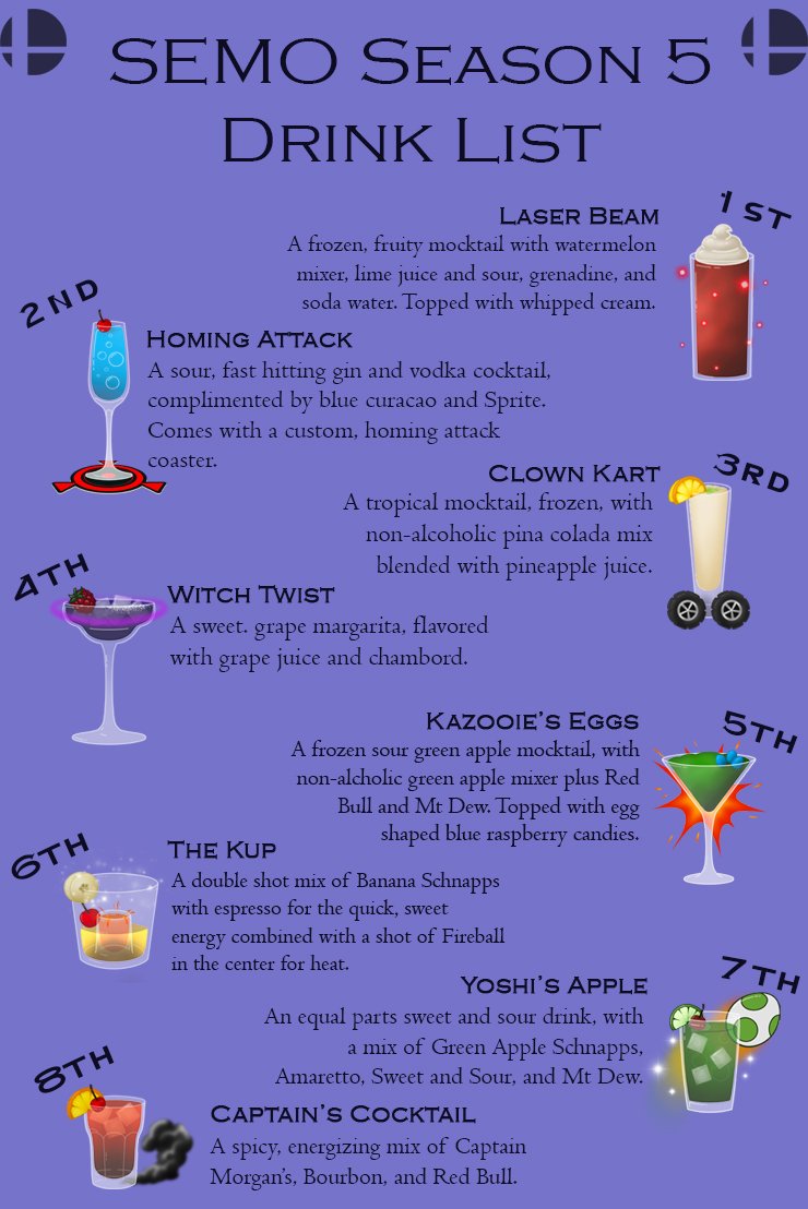 SEMO Area Smash Ultimate tweet media