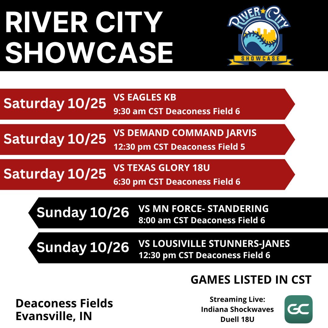 Indiana Shockwaves 08 Duell tweet media