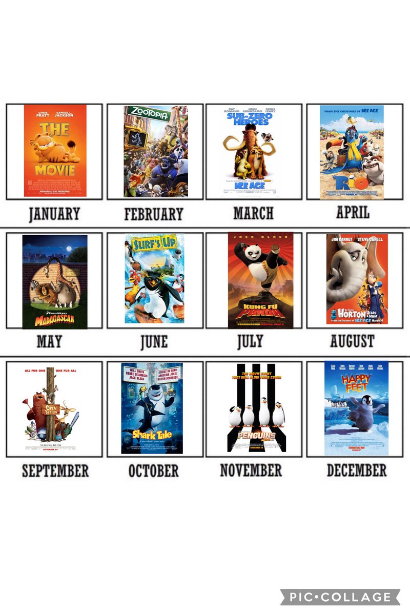 Depending on your birth month, which animated movie are you?
