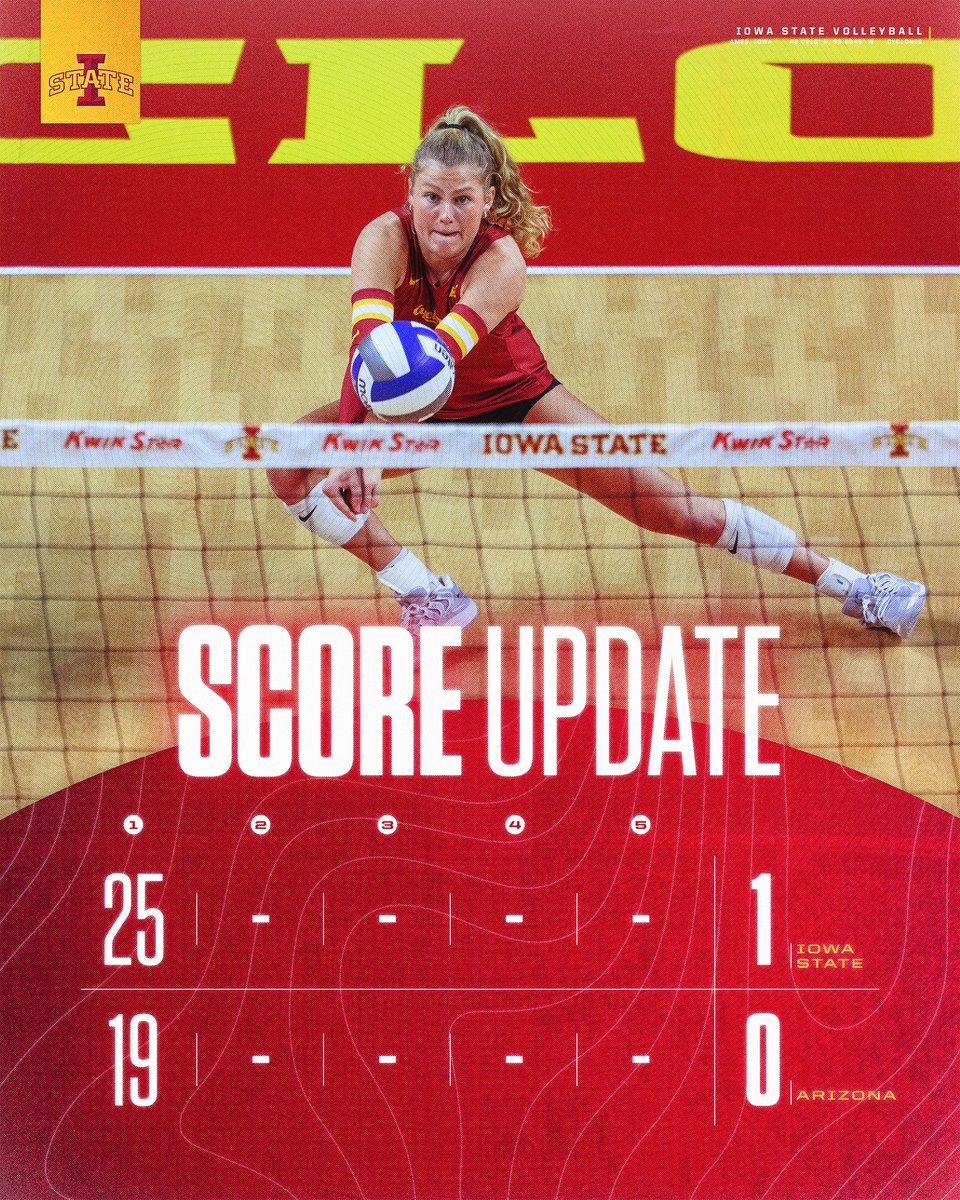 CycloneVB's tweet image. Up after one.