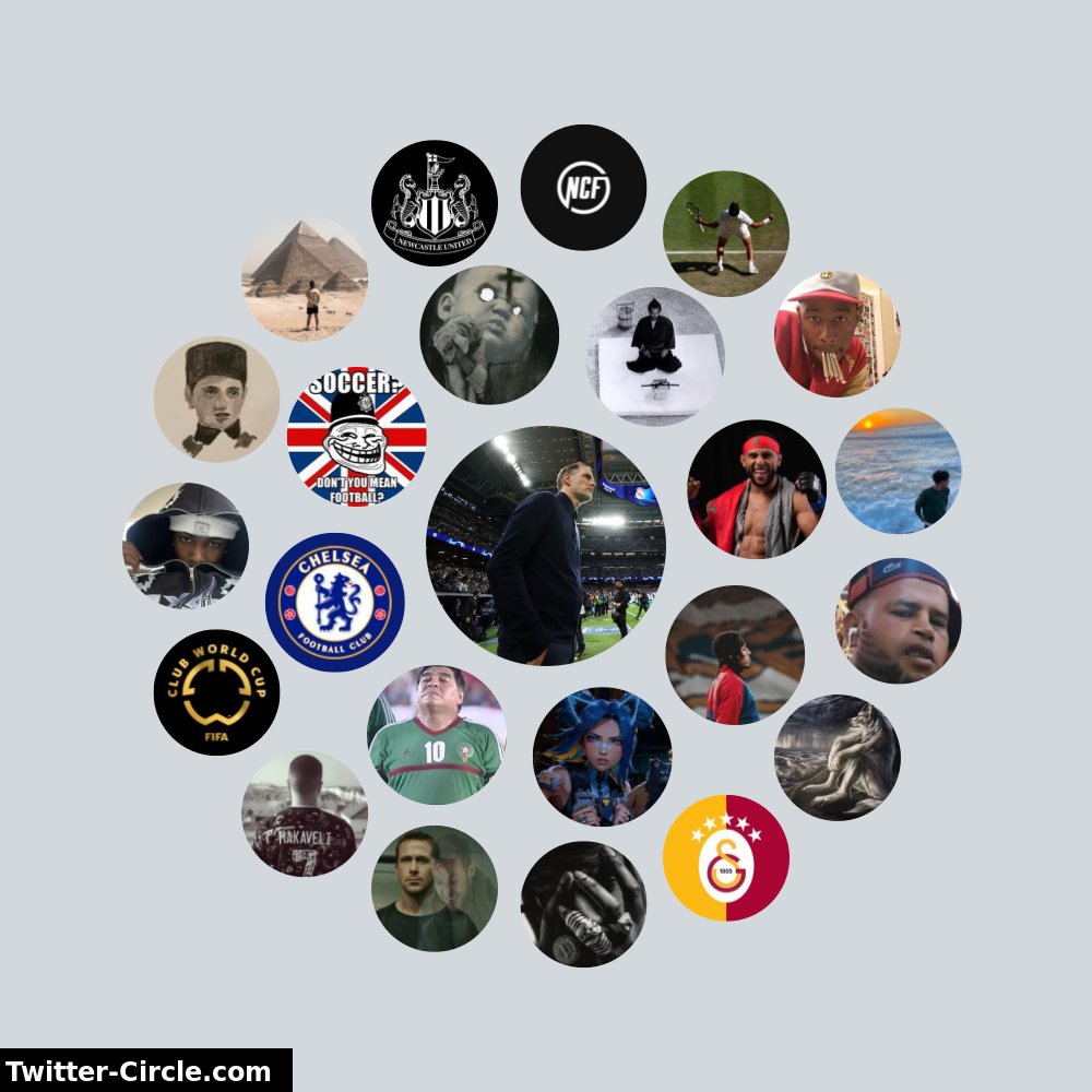 Mon Cercle d'Interaction Twitter

➡️ infintytweet.me/interaction-ci…