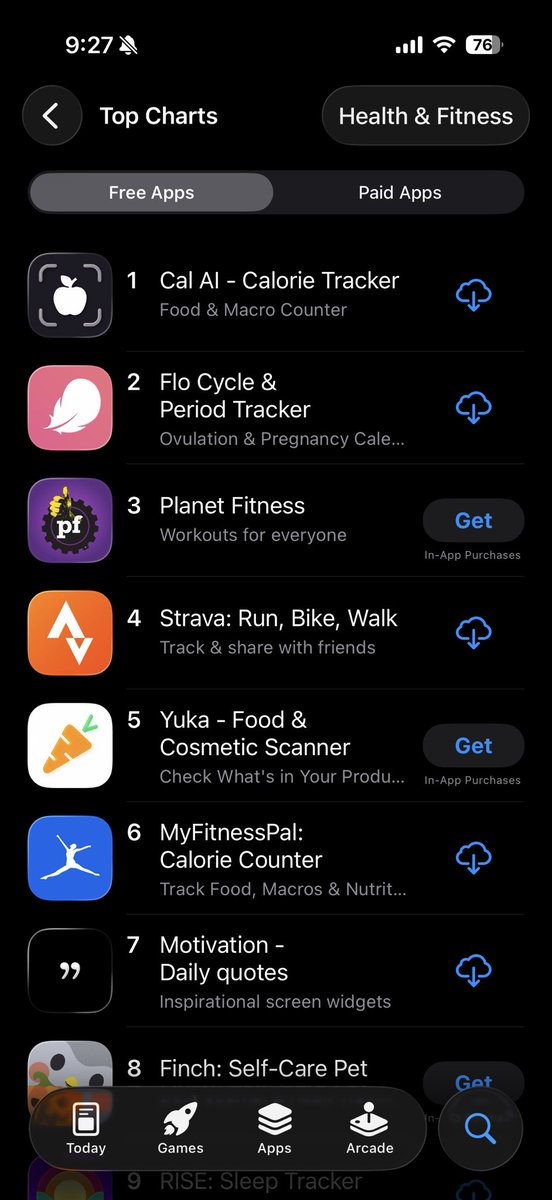 dailyappsnews's tweet photo. Health &amp; Fitness #1 Rank reclaimed by @calai_app 🏆 https://t.co/zhvHfUsux3