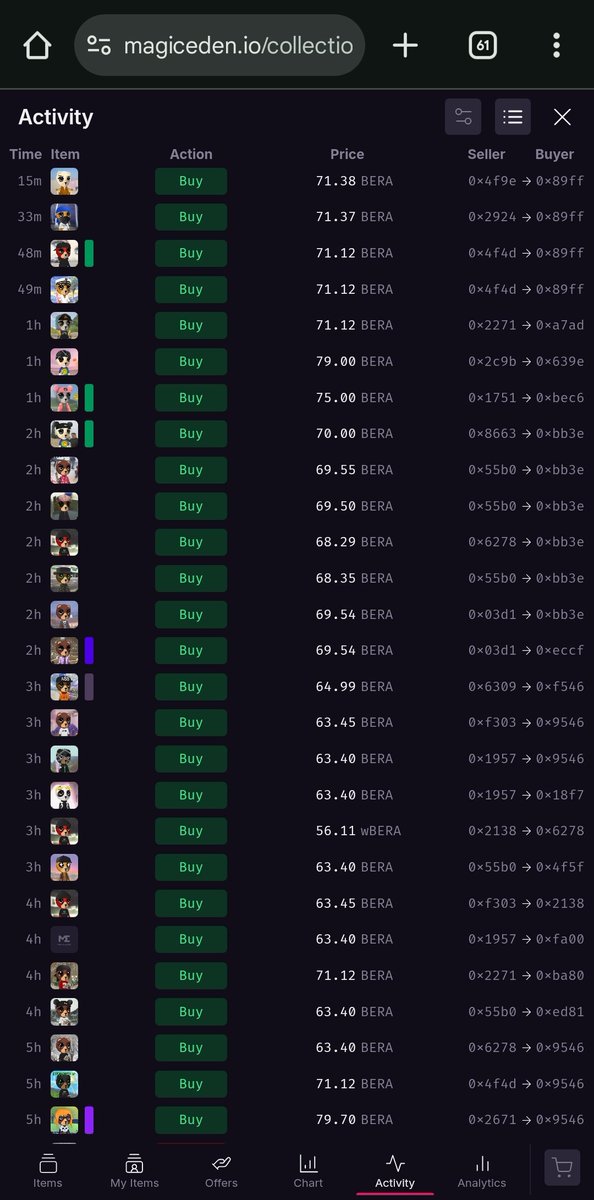 0xZooro's tweet photo. @steadyteddys ONLY BUYING Congratulations Everyone.
not Everyone Only TEDISM LOW IQ GUY
WHO'S MISSED SORRY FOR YOUR LOSS.
YOU HAVE TIME FOR BUYING DON'T MISS 10K AIRDROP MFKR.
#SteadyTeddys #Bera #PFP #NFT #TEDISM #LOWIQ https://t.co/aU9B0OccTF